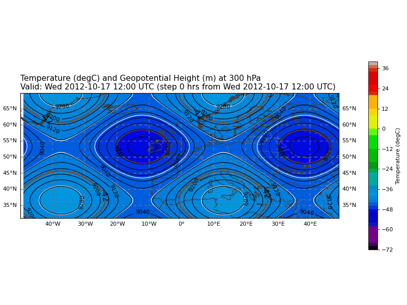 Temperature (degC) and Geopotential Height (m)